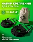 Покупатель Яндекс