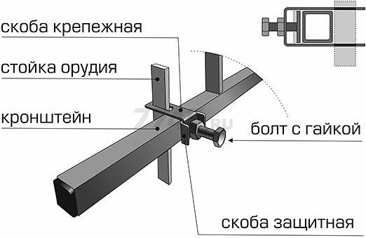 Окучник ВРМЗ (0025110000) - Фото 5