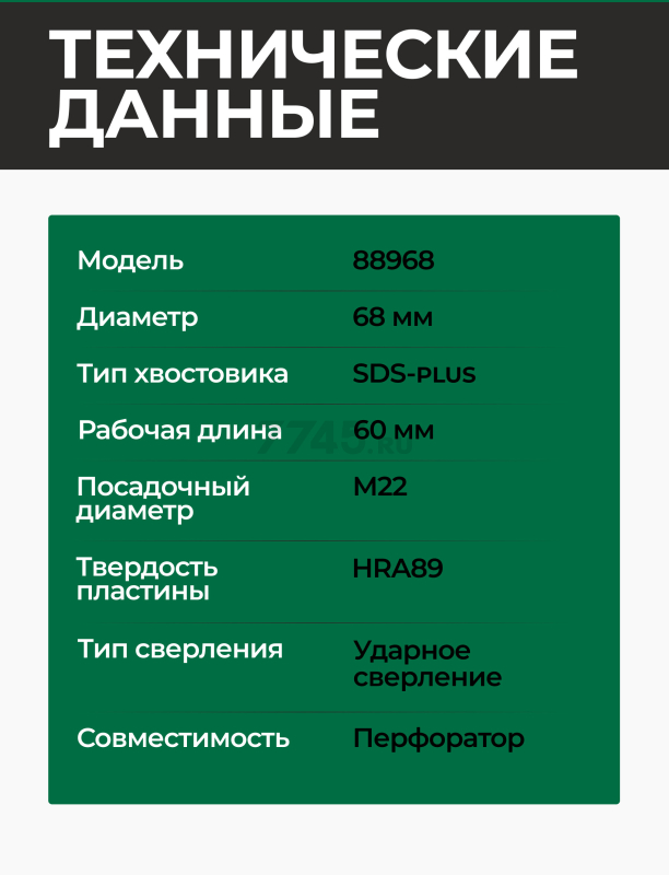 Коронка по бетону твердосплавная 68 мм ВОЛАТ (88968) - Фото 3