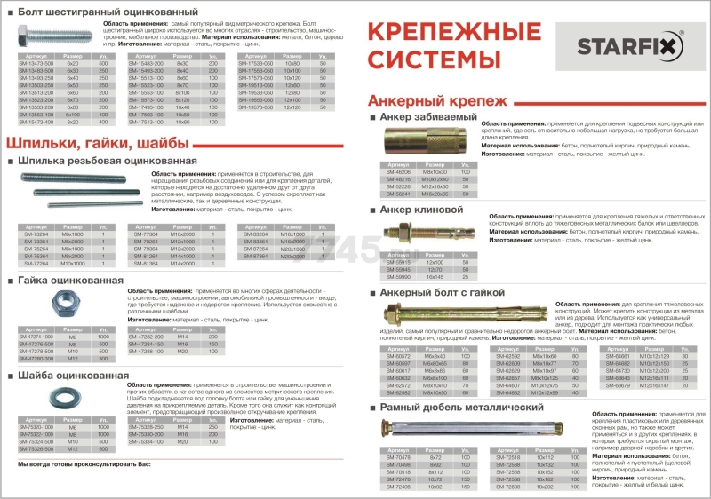 Шпилька резьбовая М30х2000 мм цинк класс прочности 4.8 DIN 975 STARFIX (SMP-97364-1)