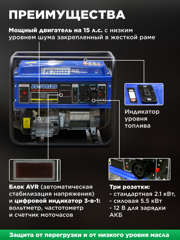 Генератор бензиновый ECO PE-7001RS - Фото 3