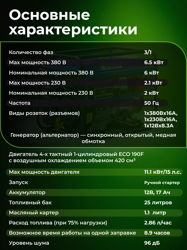 Генератор бензиновый ECO PE-8501S3 - Фото 6