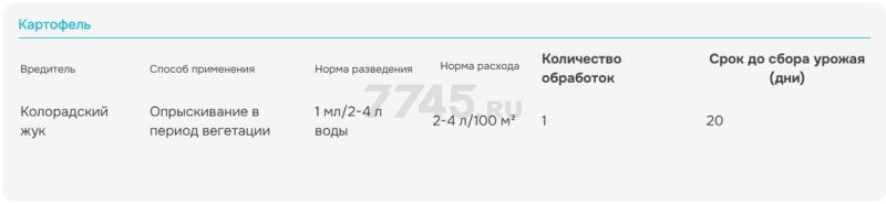 Инсектицид жидкость от колорадского жука Танрек ВРК AVGUST 10 мл - Фото 3