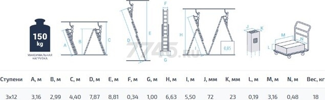 Лестница алюминиевая трехсекционная 787 см STARTUL Pro (ST9942-12) - Фото 2