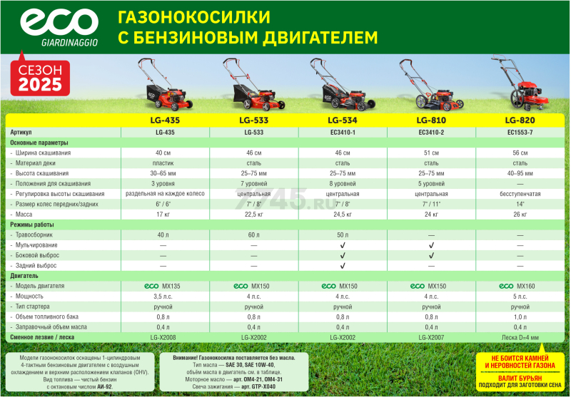 Газонокосилка бензиновая ECO LG-533 - Фото 14