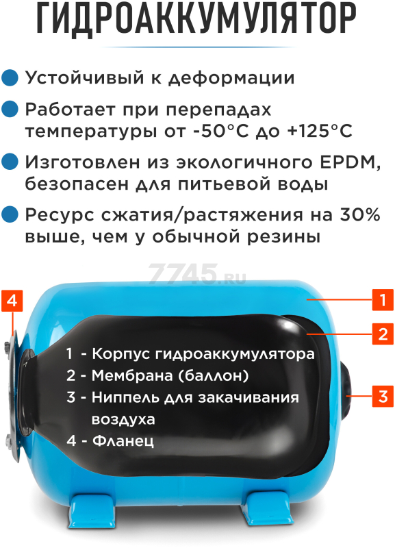 Насосная станция DGM BP-1500 - Фото 4