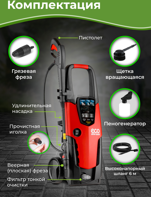 Мойка высокого давления ECO HPW-1521S (HPW1521S0001) - Фото 5