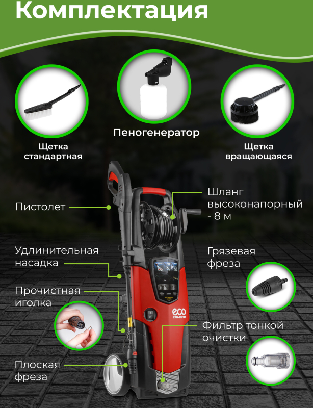 Мойка высокого давления ECO HPW-1723RS (HPW1723RS001) - Фото 6