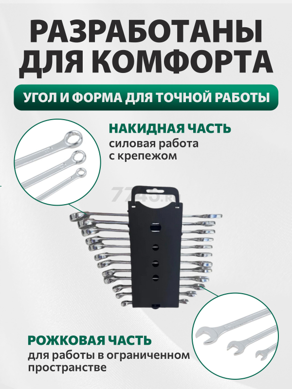 Набор ключей комбинированных 6-22 мм 12 штук ВОЛАТ (15340-12) - Фото 2