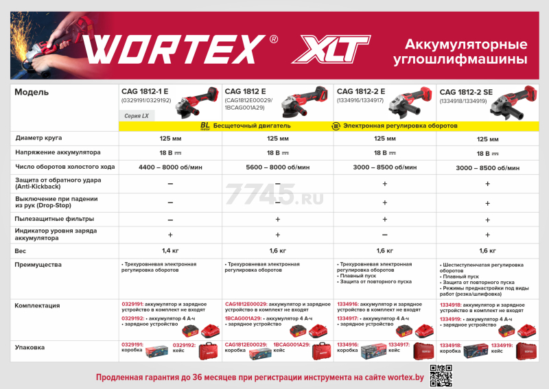 Шлифмашина угловая аккумуляторная WORTEX CAG 1812 E XLT SOLO (CAG1812E00029) - Фото 10