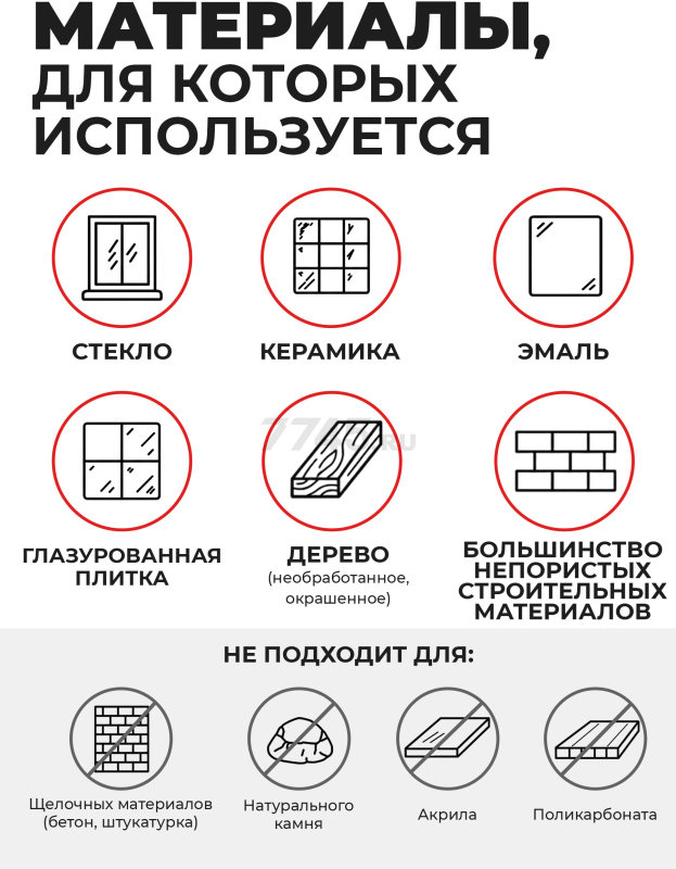 Герметик силиконовый STARFIX Universal Silicone белый 300 мл (SM-77768) - Фото 3