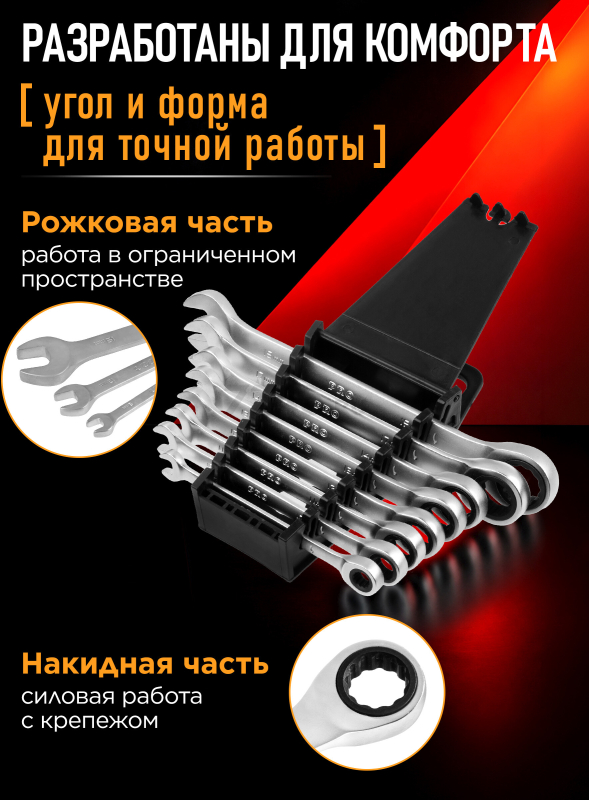 Набор ключей комбинированных с трещоткой 8-19 мм 8 предметов PRO STARTUL (PRO-7108) - Фото 3