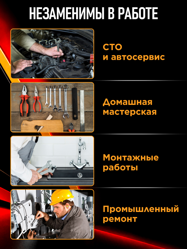 Набор ключей комбинированных с трещоткой 8-19 мм 8 предметов PRO STARTUL (PRO-7108) - Фото 4
