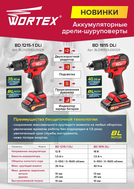 Дрель-шуруповерт аккумуляторная WORTEX BD 1815 DLi (BLD1815DLi00029) - Фото 6