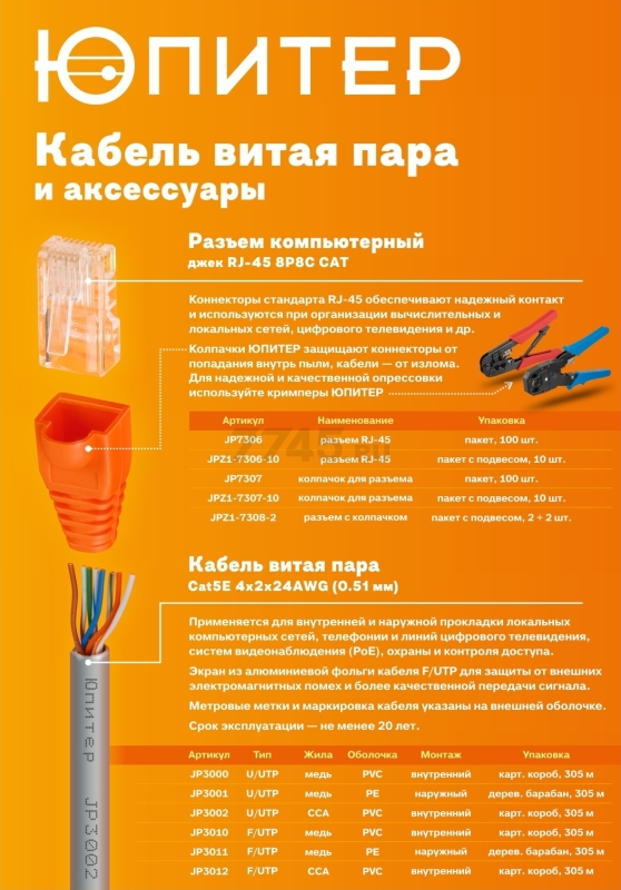 Коннектор RJ-45 8P8C CAT 5e ЮПИТЕР 10 штук (JPZ1-7306-10) - Фото 3