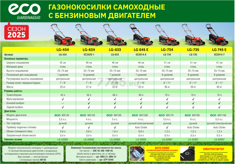 Газонокосилка бензиновая самоходная ECO LG-735 - Фото 19