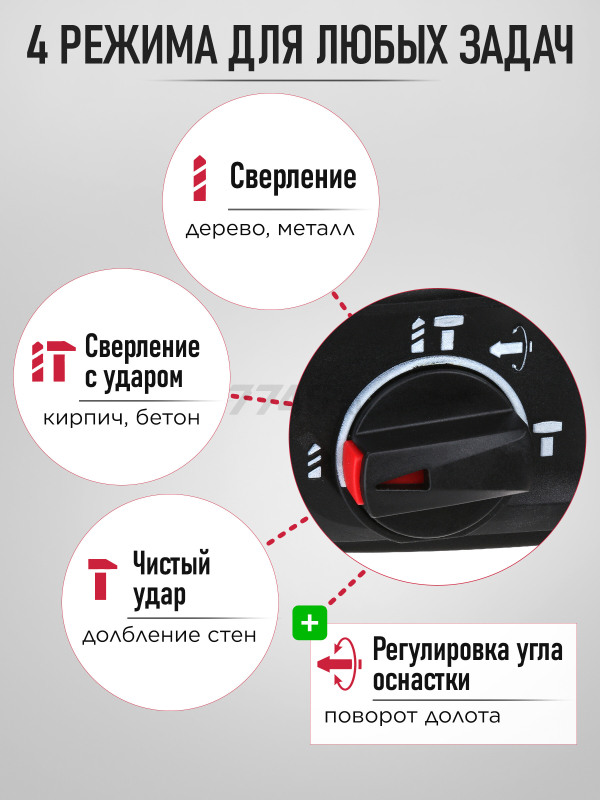 Перфоратор WORTEX RH 2829 (RH282901129) - Фото 4