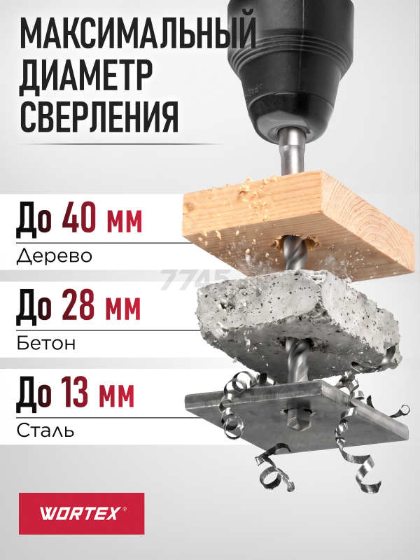 Перфоратор WORTEX RH 2829 (RH282901129) - Фото 6