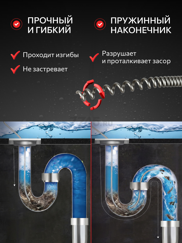 Трос сантехнический пружинный диаметр 6 мм длина 1,5 м AV ENGINEERING AVE341 (AVE34106015) - Фото 5