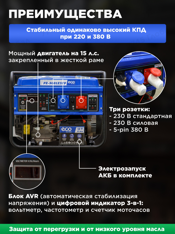 Генератор бензиновый ECO PE-9001E3FP - Фото 2