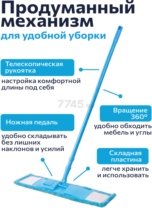 Швабра для пола PERFECTO LINEA Solid с насадкой из микрофибры голубая (43-492022) - Фото 3