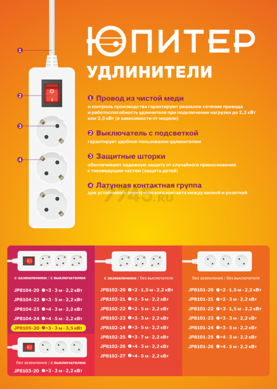 Удлинитель 3 м 3 розетки 2,2 кВт с выключателем ЮПИТЕР (JP8103-21) - Фото 9