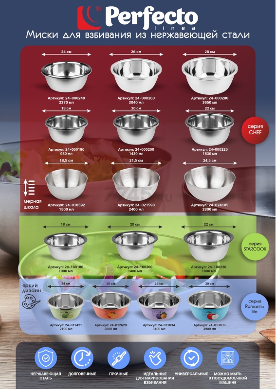 Миска из нержавеющей стали 22 см PERFECTO LINEA Chef (24-000220) - Фото 6
