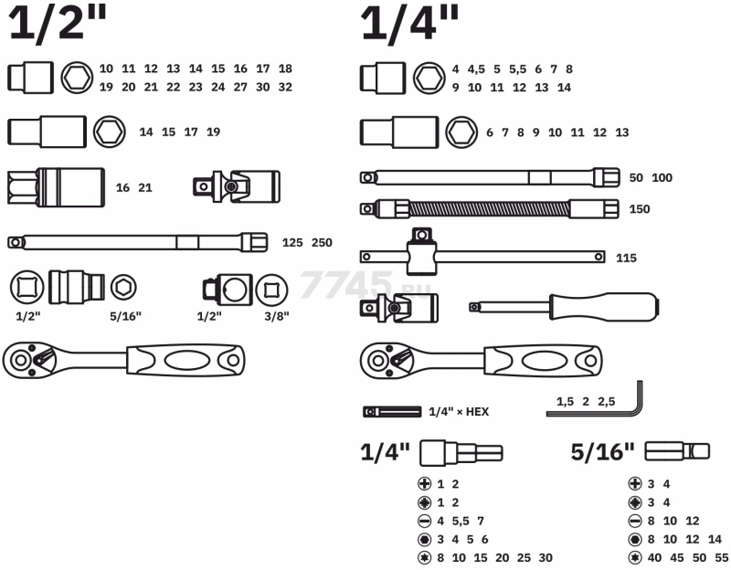 Набор инструментов 1/4", 1/2" 6 граней 94 предмета ВОЛАТ (18510-94) - Фото 3