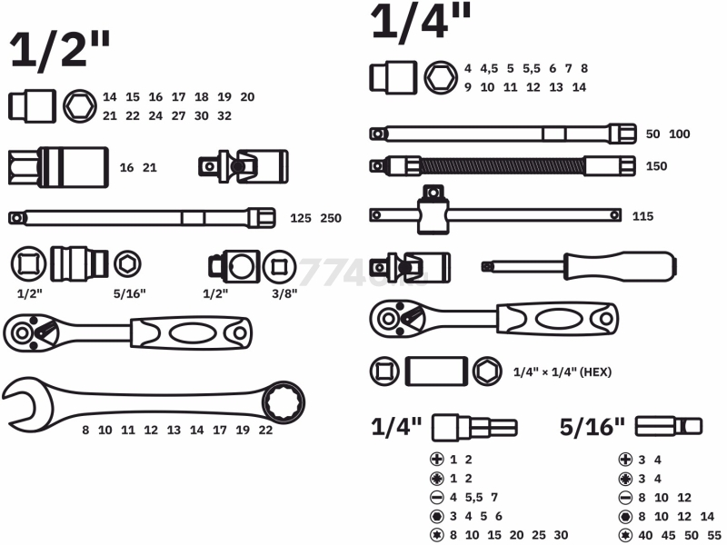 Набор инструментов 1/4", 1/2" 6 граней 82 предмета ВОЛАТ (18540-82) - Фото 11