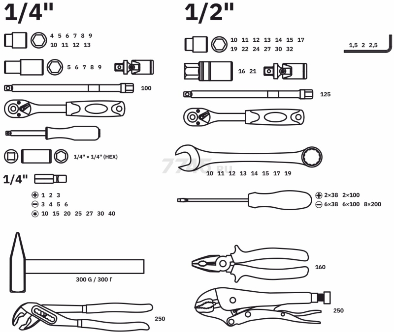 Набор инструментов 1/4", 1/2" 6 граней 72 предмета ВОЛАТ (18530-72) - Фото 6