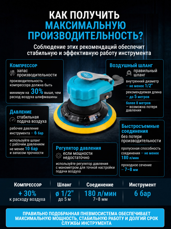 Пневмошлифмашина эксцентриковая DGM DTP-1503 - Фото 7