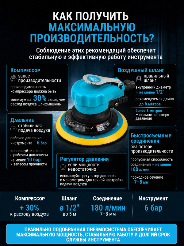 Пневмошлифмашина эксцентриковая DGM DTP-1504 с пылеотсосом - Фото 8