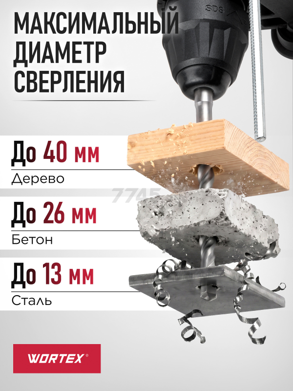 Перфоратор WORTEX LX RH 2628 (0329062) - Фото 5