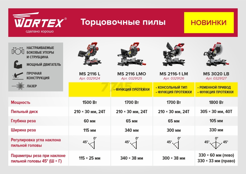 Пила торцовочная WORTEX MS 3020 LB (0329127) - Фото 6