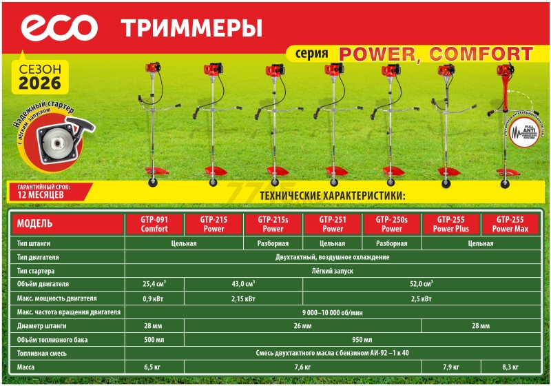 Бензиновый триммер (Мотокоса) ECO GTP-215S Power (EC1514-2) - Фото 9