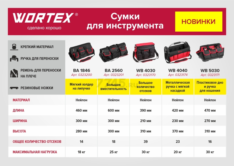Сумка для инструмента WORTEX WB 4030 (0323170) - Фото 10