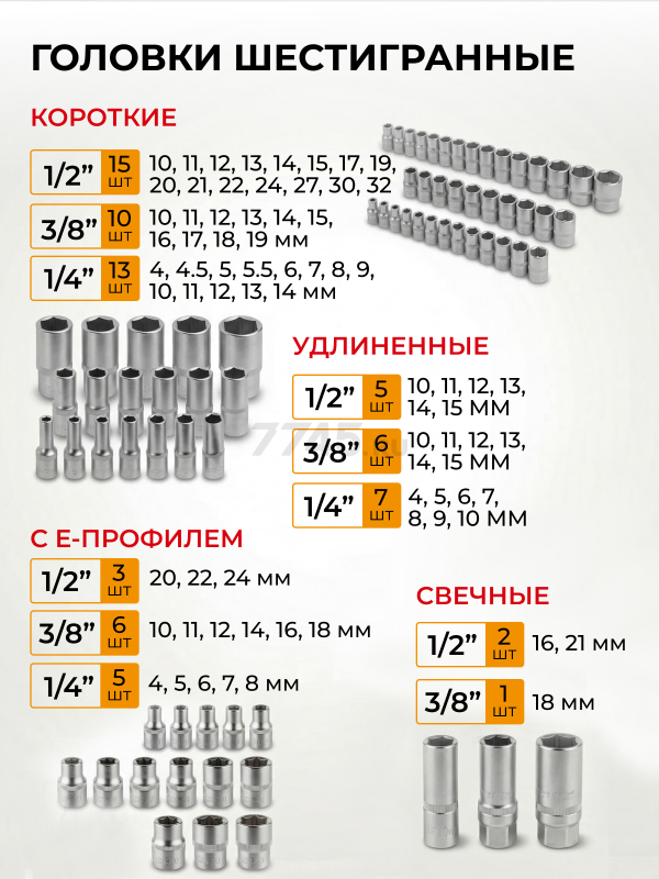 Набор инструментов 1/4", 1/2", 3/8" 6 граней 216 предметов PRO STARTUL Stuttgart (PRO-216S) - Фото 7