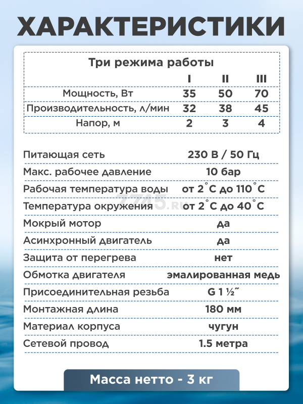 Насос циркуляционный A&P Titan-RS25-40-180 (AP118T005) - Фото 6