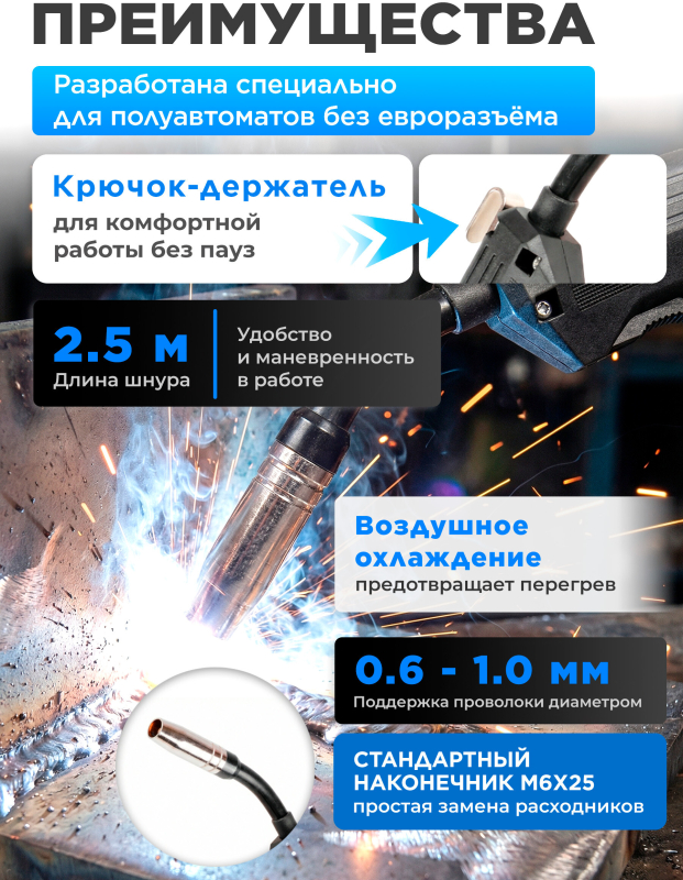 Горелка сварочная MIG MAG SOLARIS WG-150P 2,5 м 180 А (WG-150P) - Фото 2