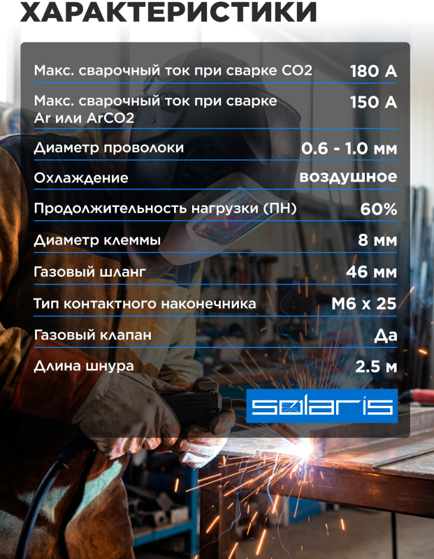 Горелка сварочная MIG MAG SOLARIS WG-150P 2,5 м 180 А (WG-150P) - Фото 5