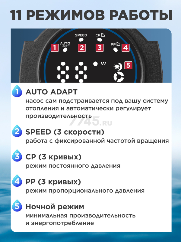 Насос циркуляционный A&P Wise-25/40-180 (AP118W003) - Фото 3