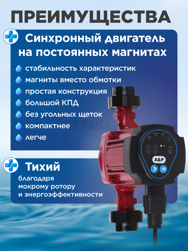 Насос циркуляционный A&P Wise-25/40-180 (AP118W003) - Фото 5