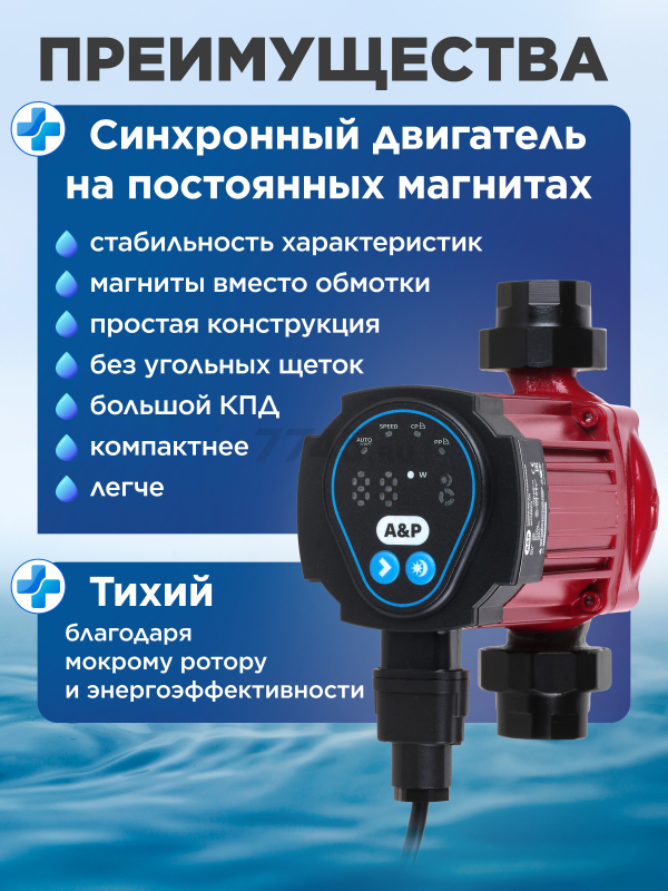 Насос циркуляционный A&P Wise-25/60-130 (AP118W012) - Фото 4