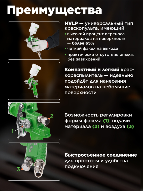 Краскопульт пневматический ECO SG-2000 (EC1531-10) - Фото 2