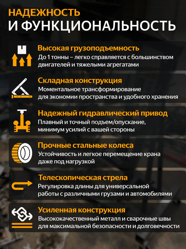 Кран гидравлический 1 т STARTUL Auto (ST8030-01) - Фото 3
