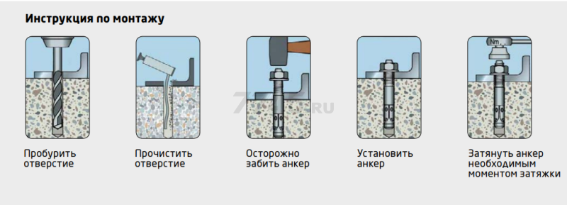 Анкер клиновой М8х70 мм STARFIX (SMP-51915-1) - Фото 4