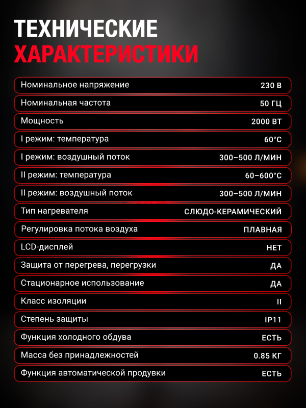 Фен строительный (термовоздуходувка) WORTEX HG 6120-1 (0334324) - Фото 7