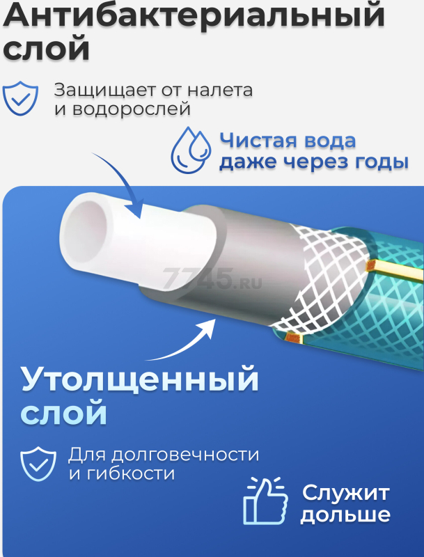 Шланг поливочный STARTUL Garden Soft Touch 1/2" 50 м (ST6040-1/2-50) - Фото 2