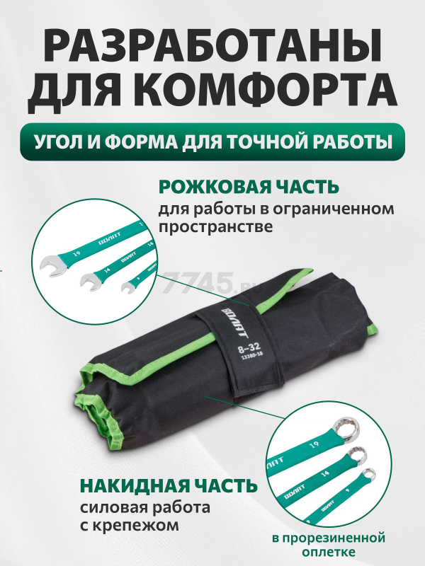 Набор ключей комбинированных 8-32 мм 18 предметов ВОЛАТ (13380-18) - Фото 3