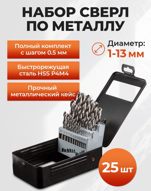 Набор сверл по металлу 1-13 мм 25 штук GEPARD (GP0301-25)